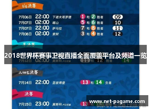 2018世界杯赛事卫视直播全面覆盖平台及频道一览 2018世界杯赛事卫视直播全面覆盖平台及频道一览