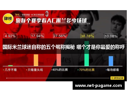 国际米兰球迷自称的五个昵称揭秘 哪个才是你最爱的称呼