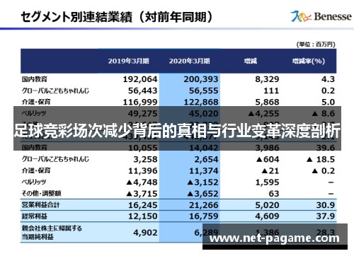 足球竞彩场次减少背后的真相与行业变革深度剖析 足球竞彩场次减少背后的真相与行业变革深度剖析