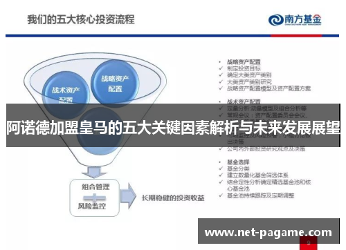 阿诺德加盟皇马的五大关键因素解析与未来发展展望 阿诺德加盟皇马的五大关键因素解析与未来发展展望