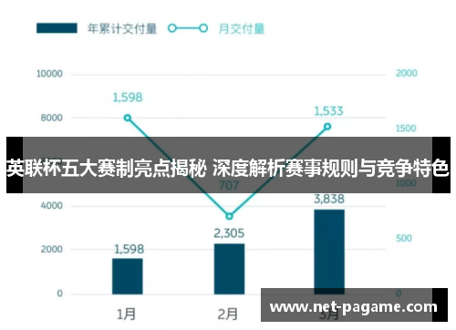 英联杯五大赛制亮点揭秘 深度解析赛事规则与竞争特色 英联杯五大赛制亮点揭秘 深度解析赛事规则与竞争特色