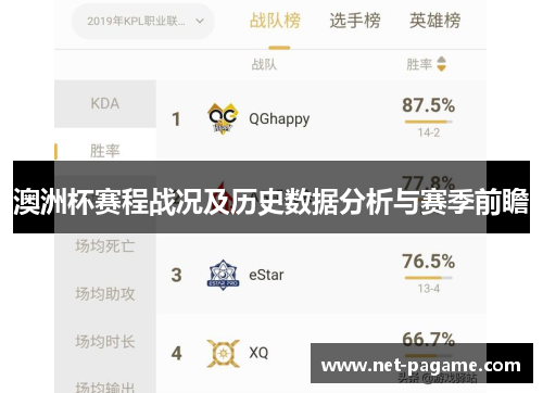 澳洲杯赛程战况及历史数据分析与赛季前瞻