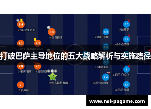 打破巴萨主导地位的五大战略解析与实施路径 打破巴萨主导地位的五大战略解析与实施路径