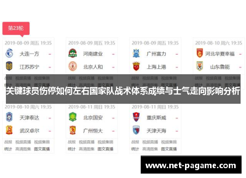 关键球员伤停如何左右国家队战术体系成绩与士气走向影响分析
