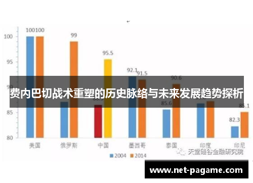 费内巴切战术重塑的历史脉络与未来发展趋势探析