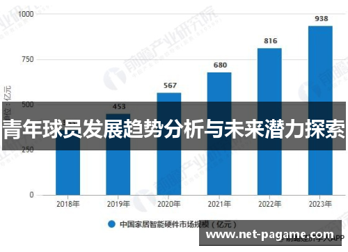 青年球员发展趋势分析与未来潜力探索